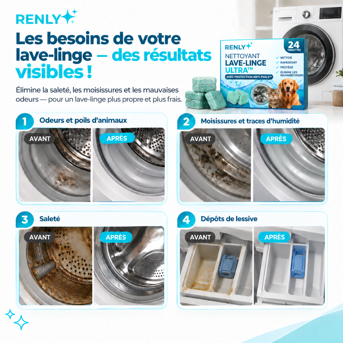 Renly Pro, quatre exemples illustratifs avant et après